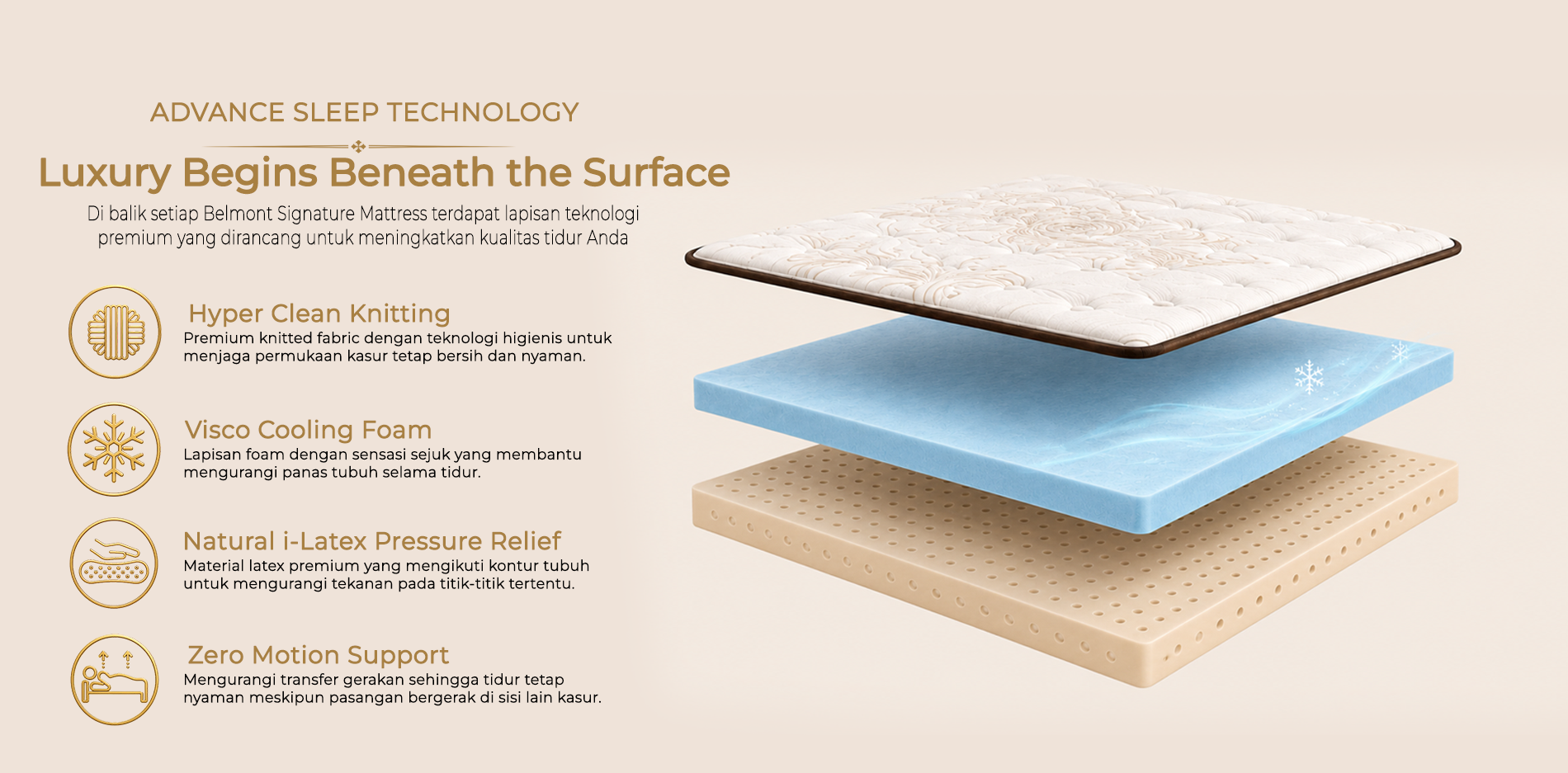ADVANCE SLEEP TECHNOLOGY