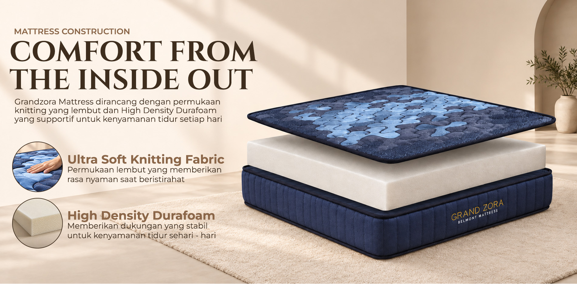 MATTRESS CONSTRACTION